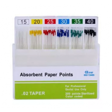  Absorbent Paper Point (2%)