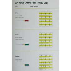 API ROOT CANAL FILES (HAND USE)