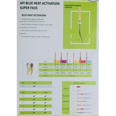 API BLUE HEAT ACTIVATION SUPER FILES